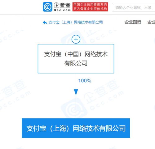 胡喜卸任上海螞蟻?lái)嵄９痉ǘù砣?，螞蟻集團(tuán)技術(shù)高管調(diào)整引關(guān)注